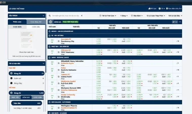 Bảng kèo cá cược bóng đá BJ88 đa dạng, phong phú