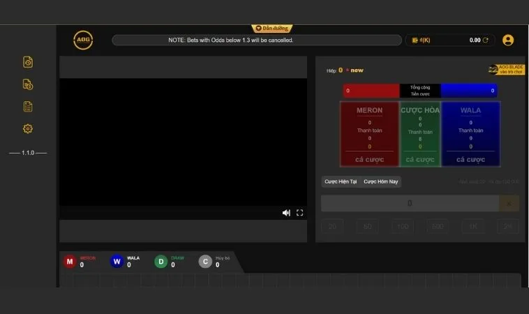 Các cửa cược tại sảnh Đá Gà Sabong Tại BJ88