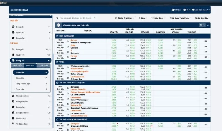 Tỷ lệ kèo cá cược bóng rổ BJ88 hấp dẫn